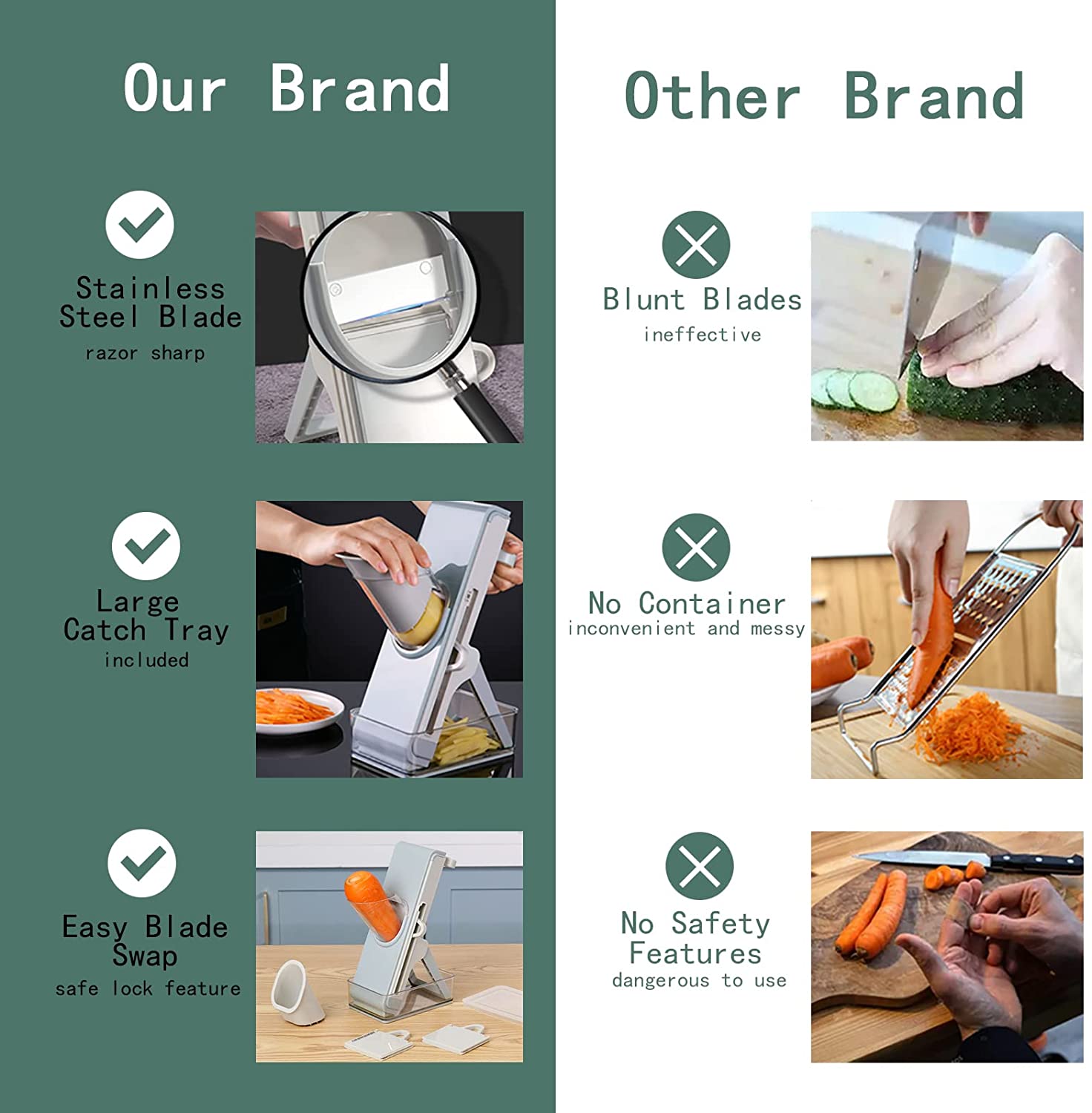 Vegetable Potato Dash Slicing Tool Food Chopper French Fries Cutter Convenient Quick Upright Adjustable Dicer With Container