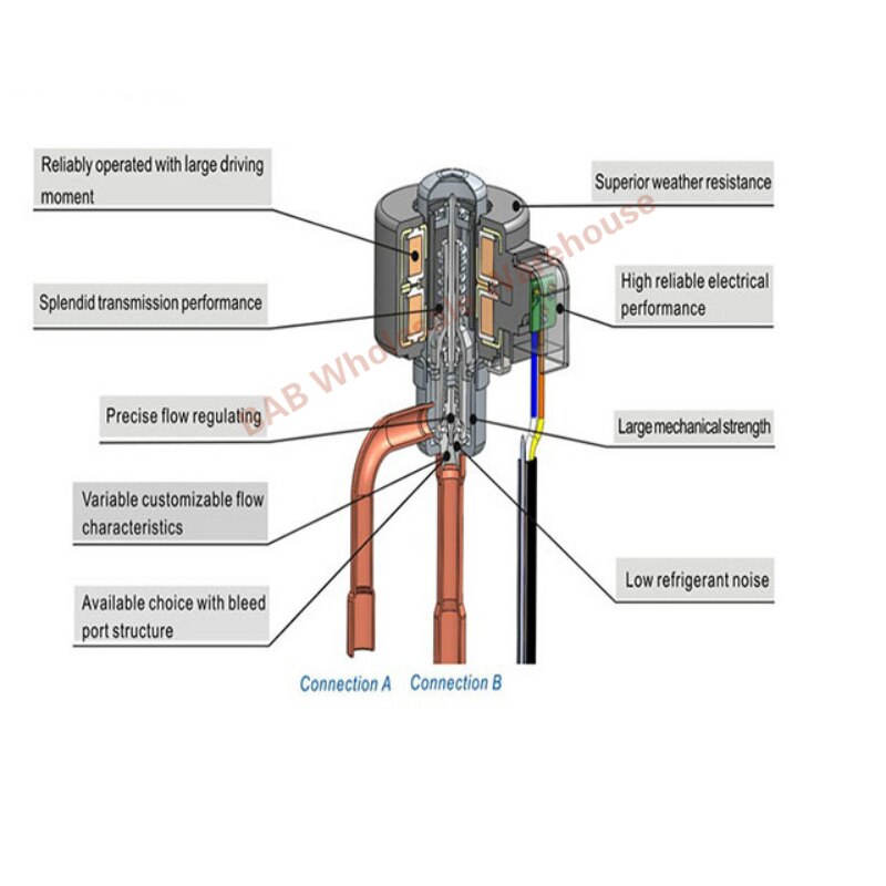 Válvula de expansión electrónica DPF1.6C/1.8C, válvula de expansión de refrigeración, piezas de aire acondicionado de frecuencia convertible, HVAC