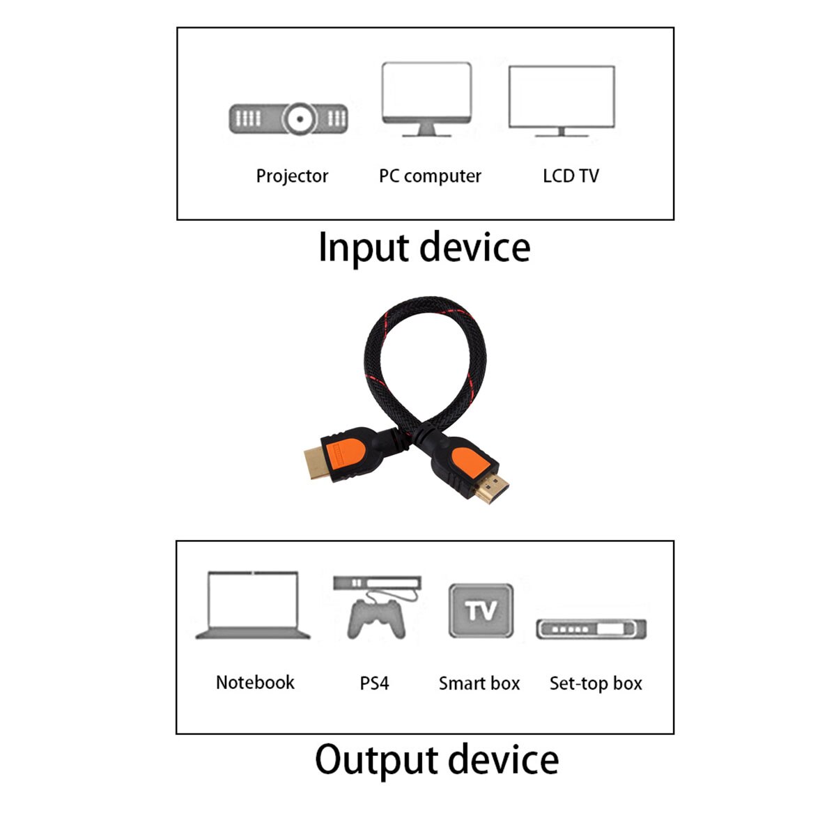 1 Foot short HDMI Cable for HD TV 3D 1080p One Feet HDMI 1.4 braided gold