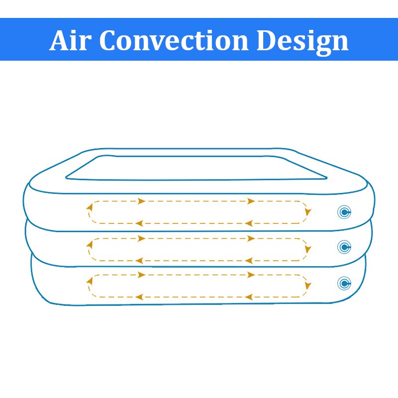 Kids inflatable Pool Large Size Children's Home Use Paddling Pool Inflatable Square Swimming Pool Heat Preservation 120x78x37cm