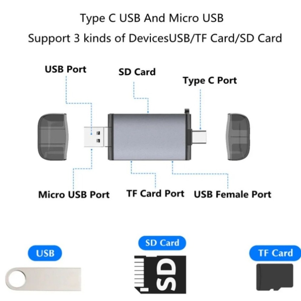 Multifunções Micro SD Leitor de Cartão TF, Tipo-C USB 3.0, U Disk Memory Reader, USB Flash Drive, Leitor de Cartão Adaptador OTG, 6 em 1