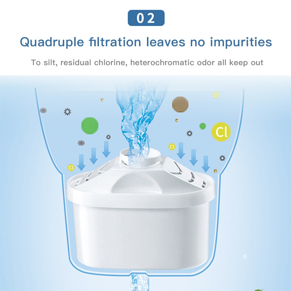 Portable 2.5L Water Filter Net Kettle Household Water Purifier Kitchen Activated Carbon Filter Kettle Home Office Purifier