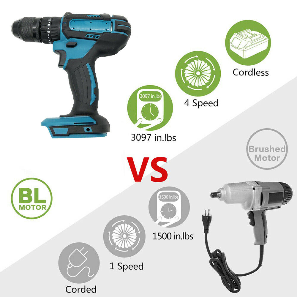 18V Electric Screwdriver Cordless Drill Impact Driver Wireless Power Tools 25+ Torque Settings Hammer Drill for Makita Battery