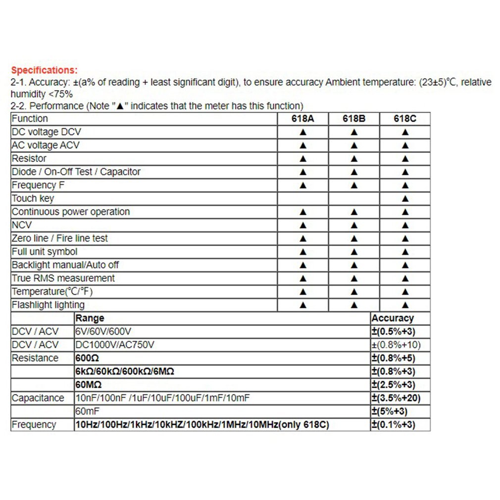 Digital Multimeter Smart Screen DC Analog Bar True RMS Tester 6000counts Transistor Capacitor NCV Testers Meter