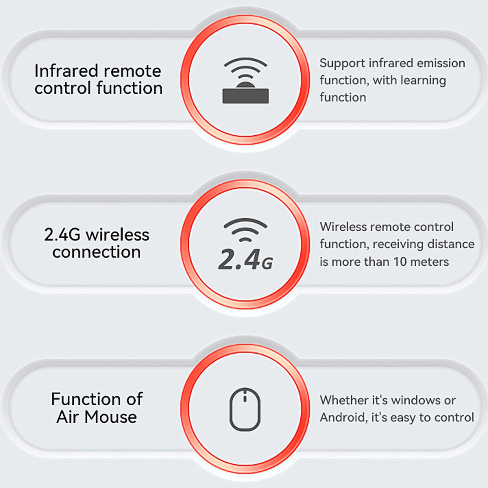 W3 2.4G Air Mouse Wireless Keyboard Voice Control Ir Learning Afstandsbediening 6-Axis Motion Sensing Voor Smart tv Tv Box