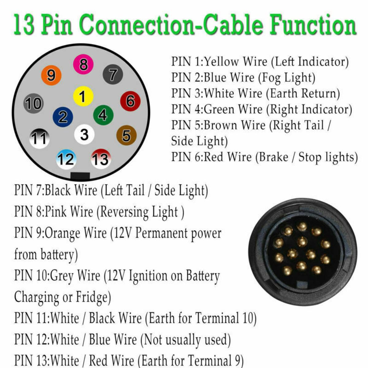 13 PIN CARAVAN PLUG PLASTIC TOWING CONNECTOR TRAILER SELF WIRE MAYPOLE 12V For caravans and newer trailers LEX3018