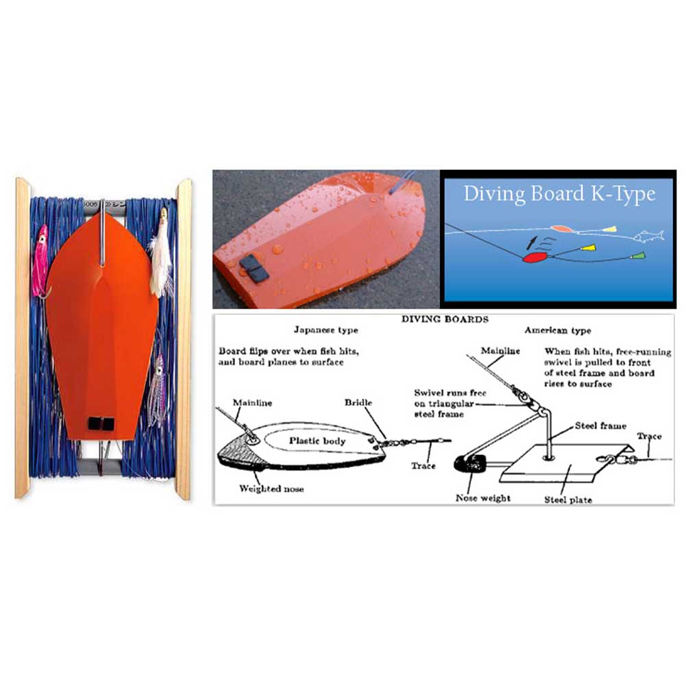 Trolling Board Sea Planer Boat Fishing Tool Adjustable Durable Diving Marine Artificial Bait Rotatable Bluefin With Thread