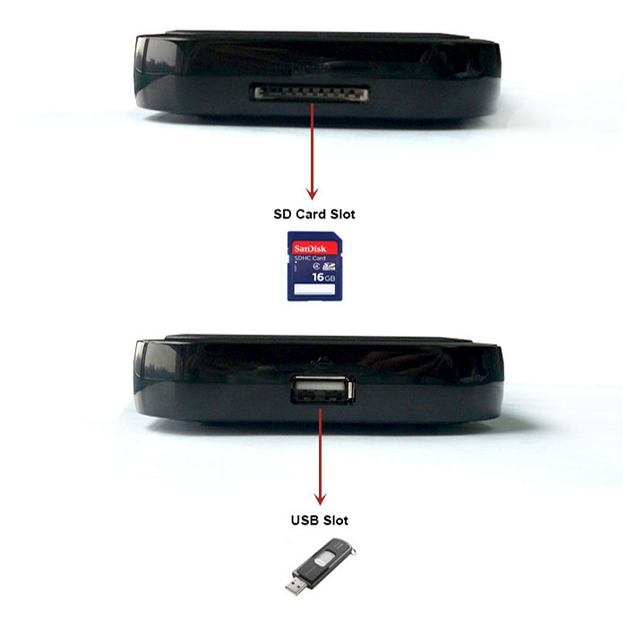 Lecteur multimédia JEDX USB Full HD 1080 P HDD HDMI VGA avec lecteur de carte SD/MMC MKV H.264 RM WMV, lecteur publicitaire HD