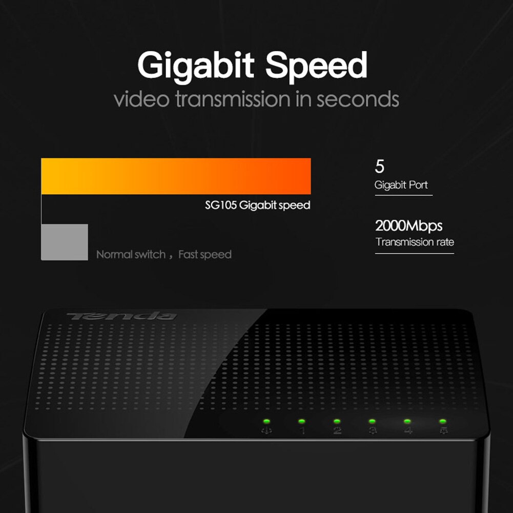 Tenda SG105 1000M Gigabit Mini 5-Port Desktop Switch Fast Ethernet Network Switch LAN Hub RJ45 Ethernet and Switching Hub Shunt