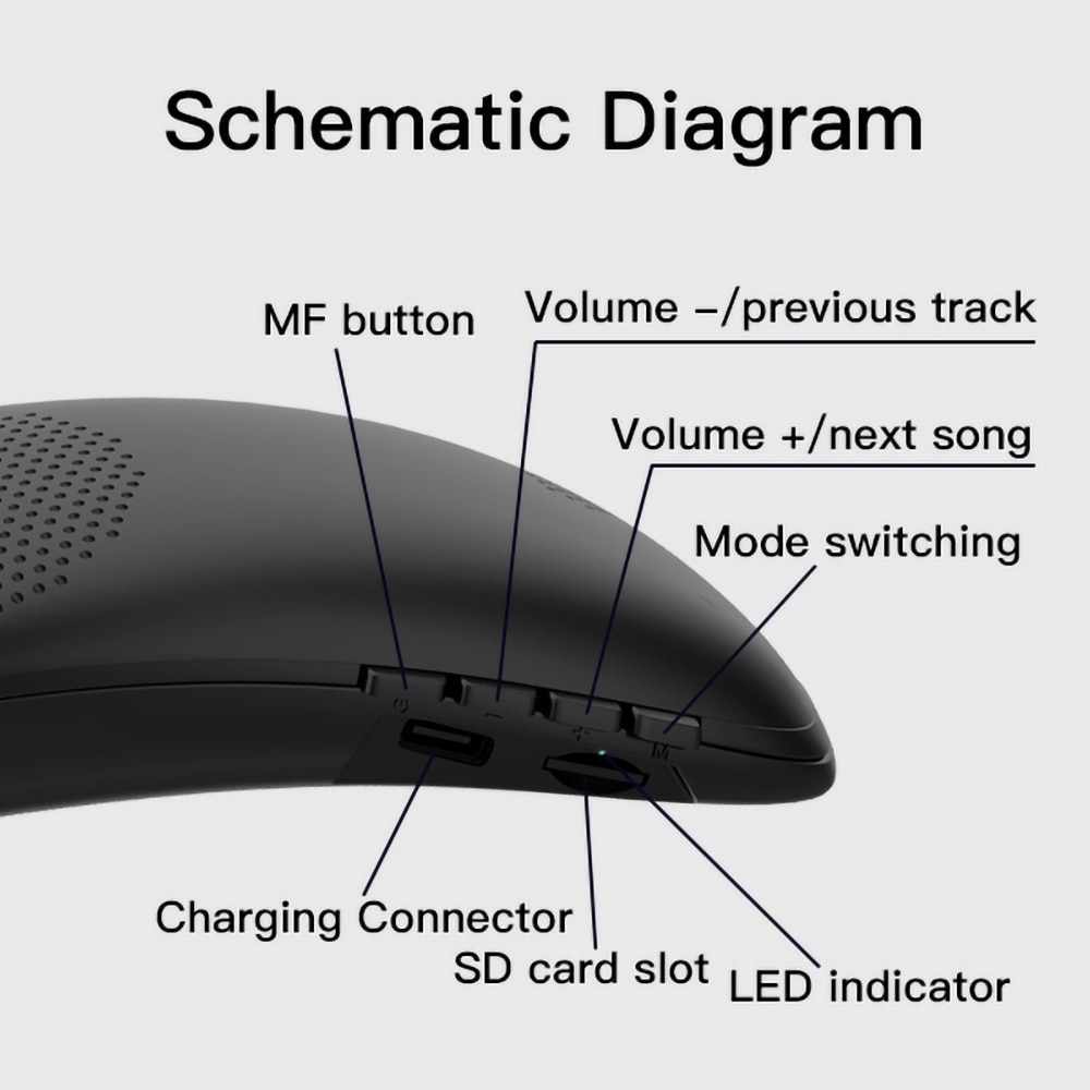 Bluedio hs halsmonterad högtalare trådlös bluetooth 5.0 bärbara högtalare med bas fm-radio sd-kortplats surroundljud svart