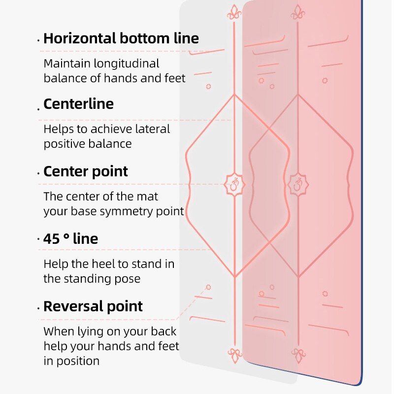 Tpe yoga dobbeltlags skridsikker måtte yoga træningsunderlag med positionslinje til fitness gymnastik og pilates