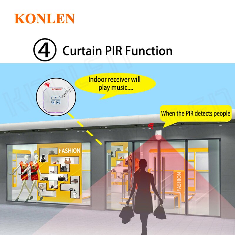 WIFI Tuya Smart Doorbell Home SOS Emergency Call Panic Button Wireless Melody Chime Ring Bell Ding Dong Smart Life App Alert