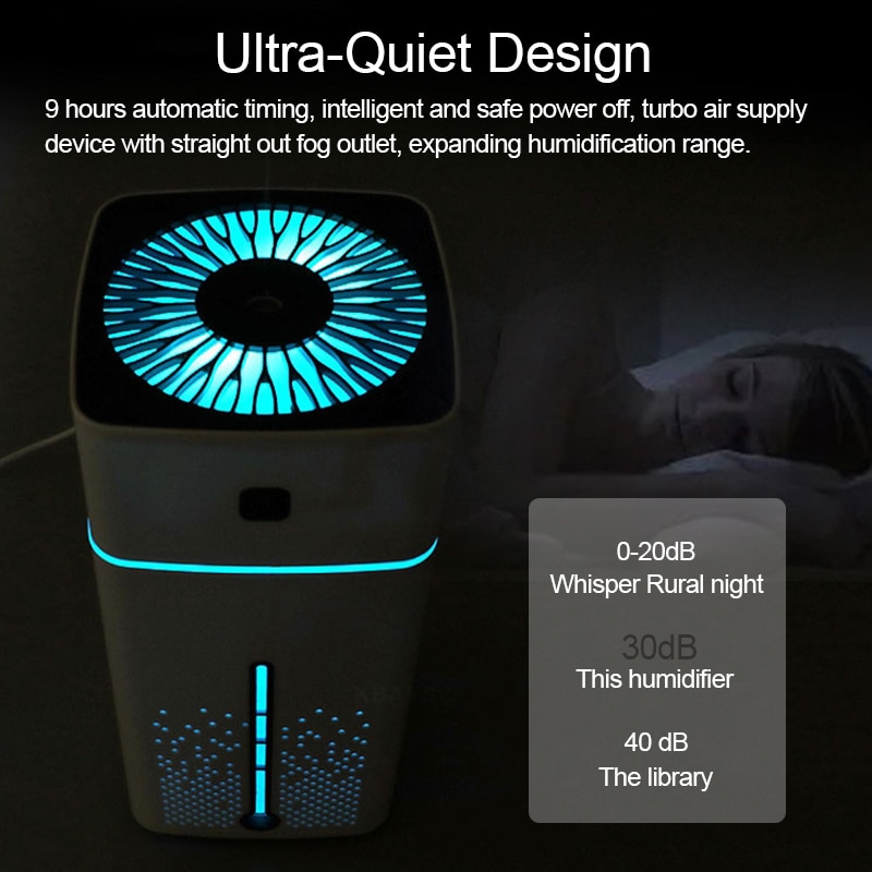 KBAYBO 1000ML USB Air Purifier Essential Aromas Oil Diffuser Ultrasonic humidificador Aromatherapy Large Capacity Mist Purifier