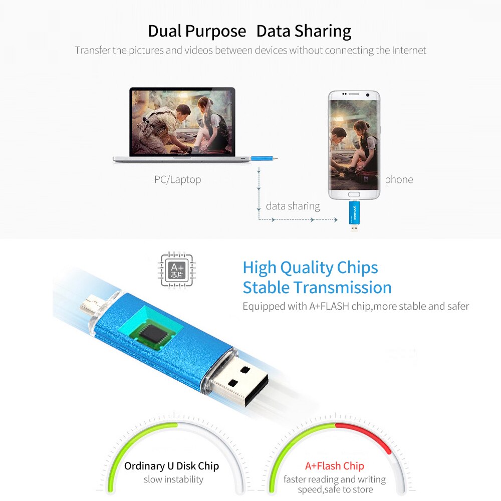 yvonne YT601-2 USB flash drive USB2.0 U Disk OTG Double Ports Multifunctional usb stick USB Memory Stick for Phone/PC/Laptop