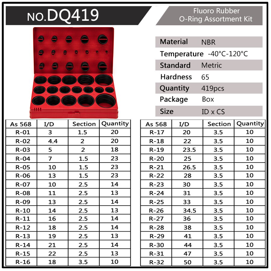 Juntas tóricas de sellado NBR de goma Natural negra, Kits de repuesto de serie métrica, 70, 30 tamaños diferentes, S22, 382/419 Uds.: DQ419 x1