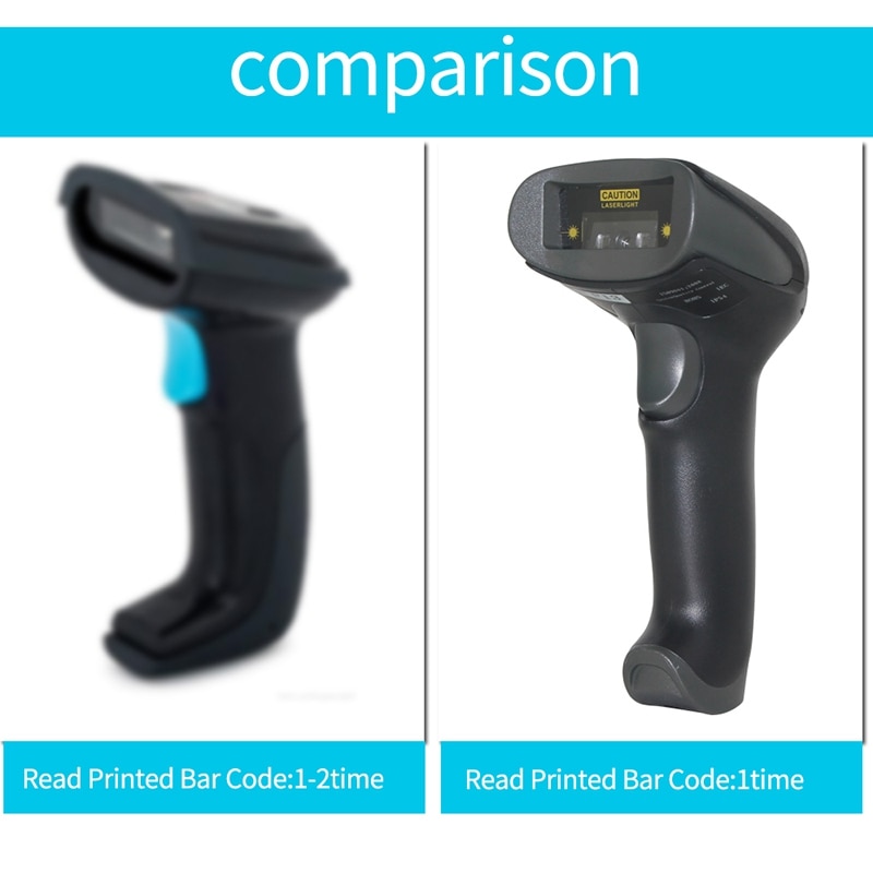 Netum F20 Handheld Wired Ccd Barcode Scanner Draagbare 32Bit Usb Kabel A4 Bar Code Reader Voor Pos Systeem