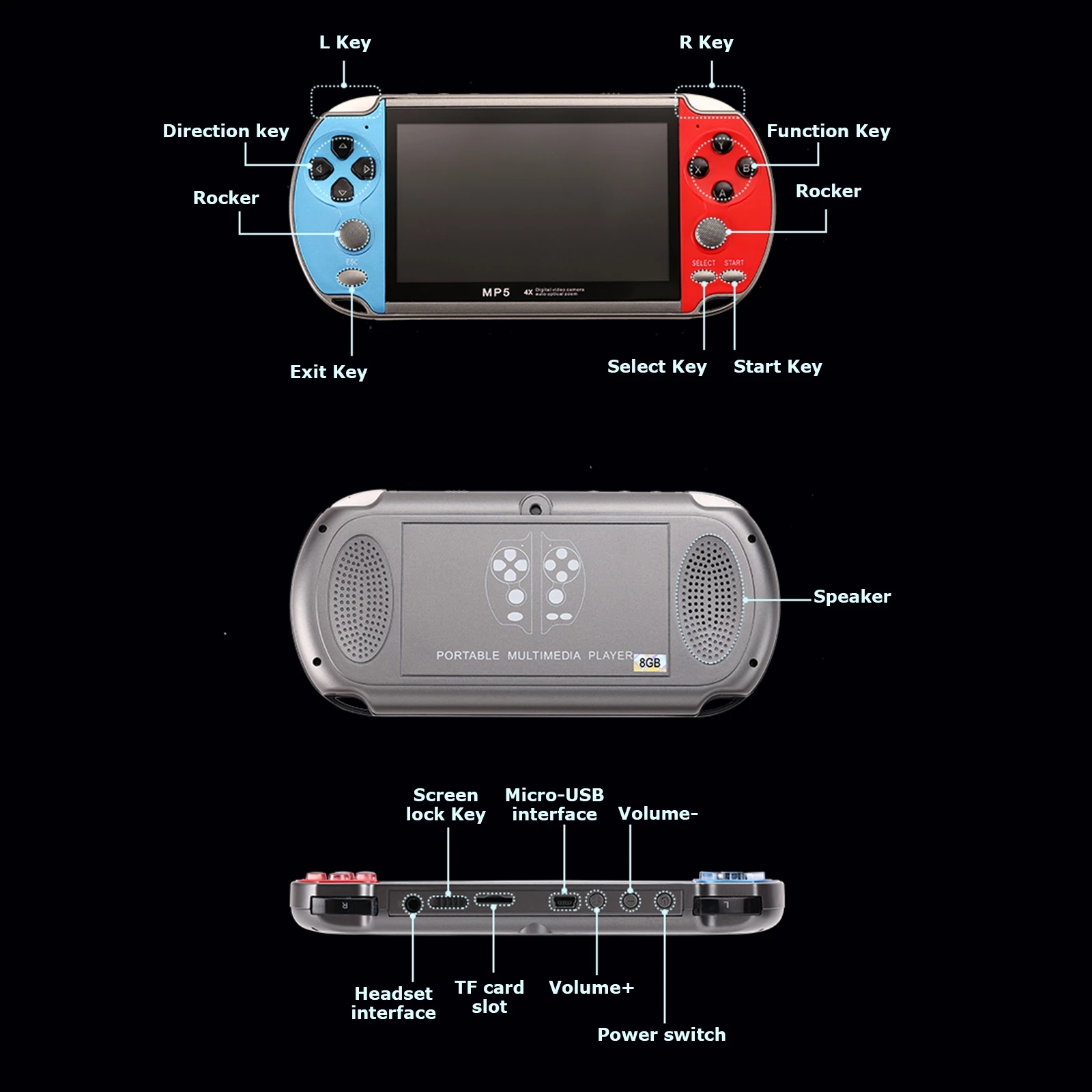 Consola de videojuegos Retro portátil, máquina de videojuegos portátil, Mini reproductor Arcade, emulador, control inteligente