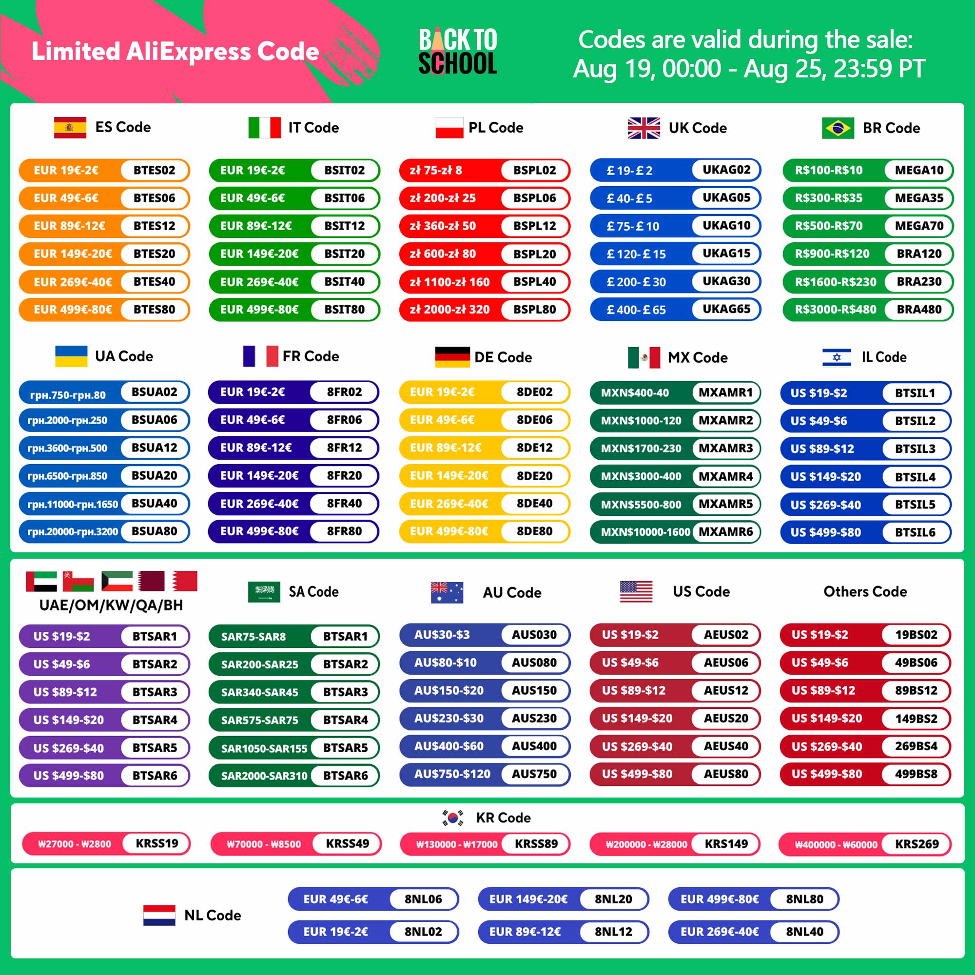 Sfondo fotografico Stand Ruote Sfondi Decorazione fotografica Fotografia Accessori per feste scolastiche per bambini Studio 2x2/2x3m SH