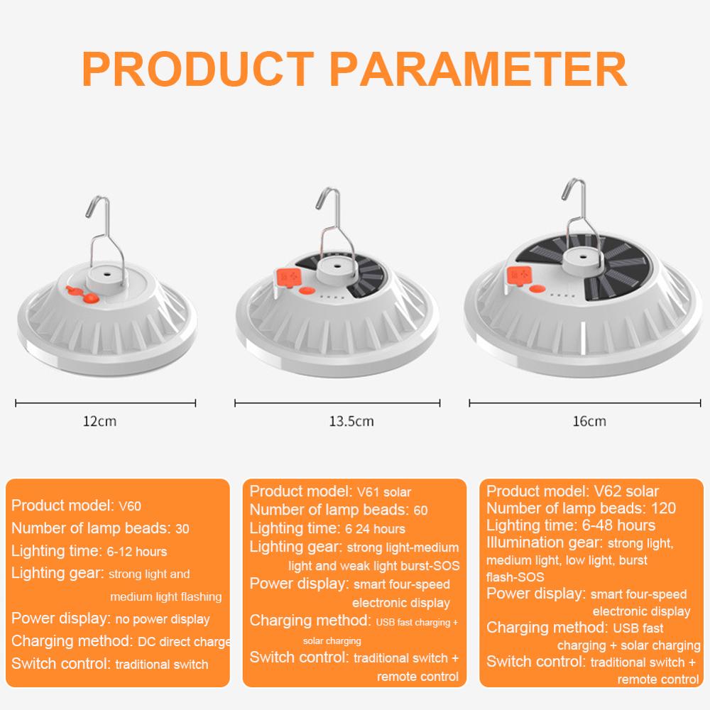 300w Rechargeable LED Home Mobile Night Market Stall Light Solar Emergency Light Bulb Outdoor Camping Remote Control Lighting