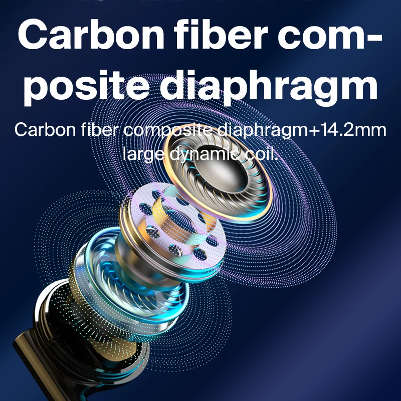 EARDECO 3.5mm/Type-C słuchawki z redukcją szumów słuchawki przewodowe Bass Hifi słuchawki przewodowe słuchawki douszne mikrofon stereo słuchawki z przewodem