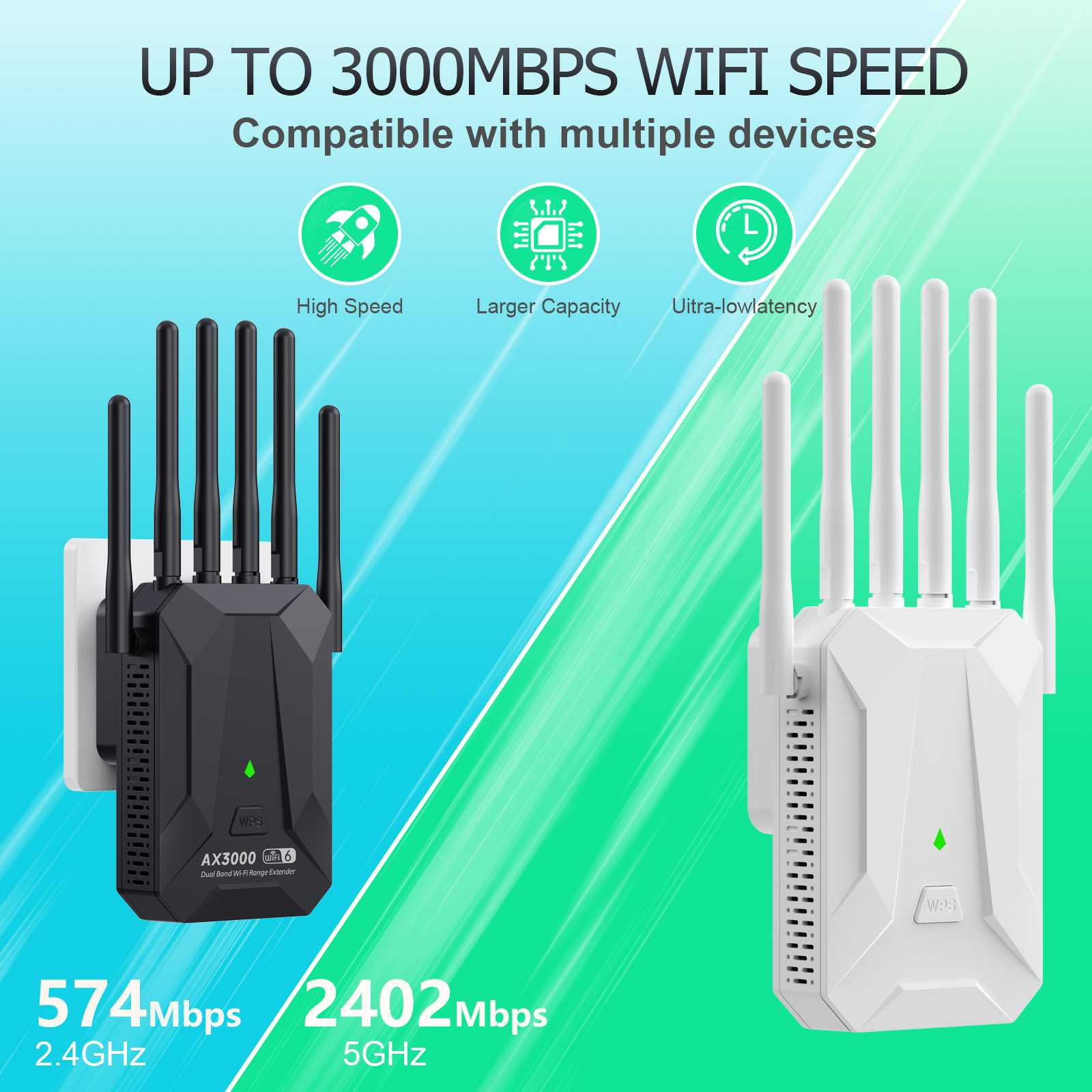 3000Mbps WiFi 6 Repeater WiFi Amplifier Network Expander Router Power Extender Booster 2.4G 5G 6 Antenna for Router Home Office