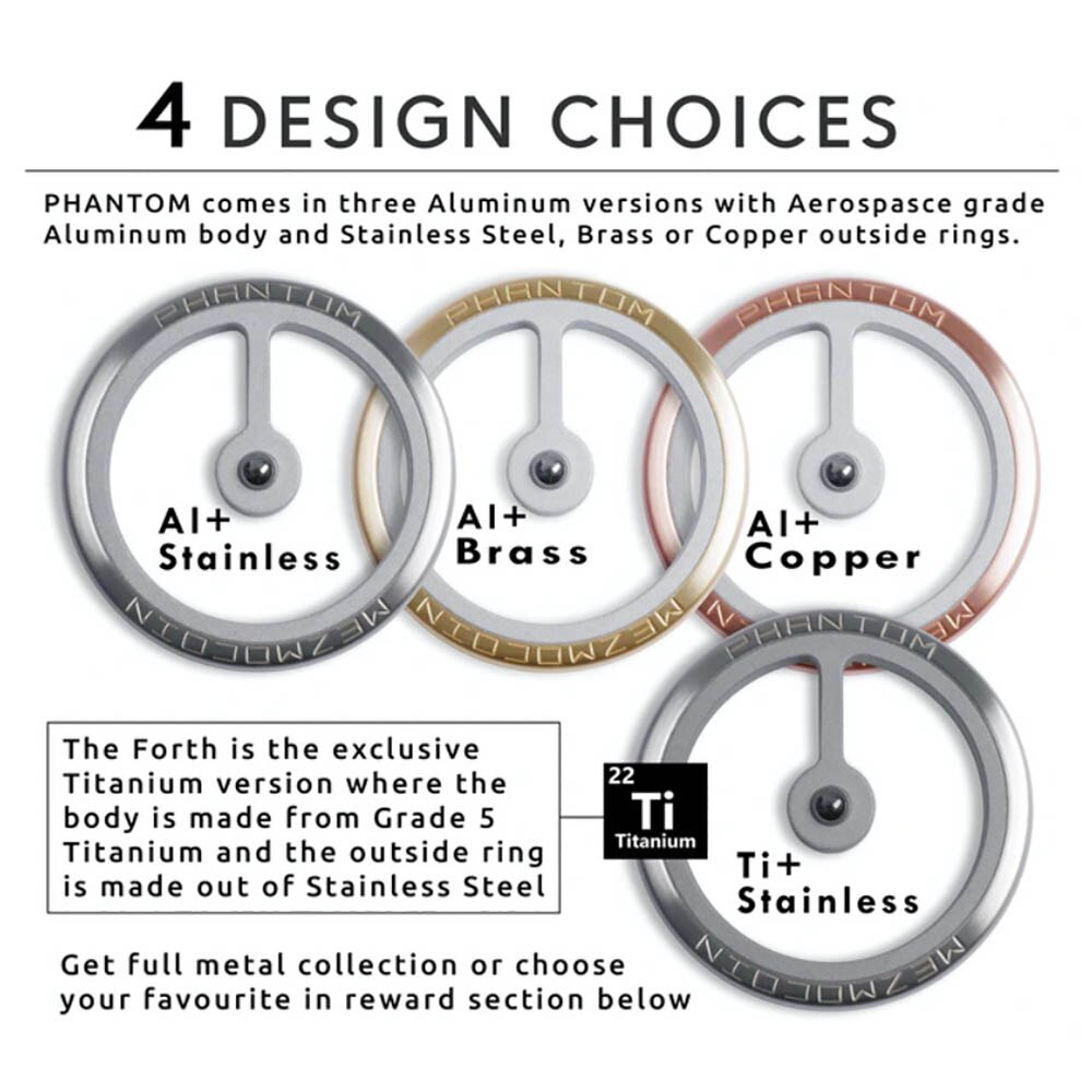 Illusion Desk Spinner, Mesmerizing Optical Toy, Perfectly Balanced Coin Size Spinner