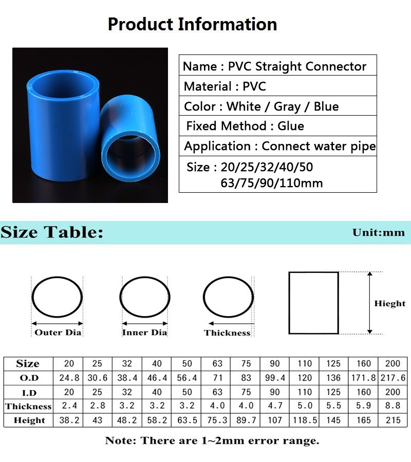 2pcs I.D 20~90mm PVC Straight Connector PVC Pipe Connector Fittings Fish Tank Water Supply Tube 2 Way Joint PVC Quick Connector