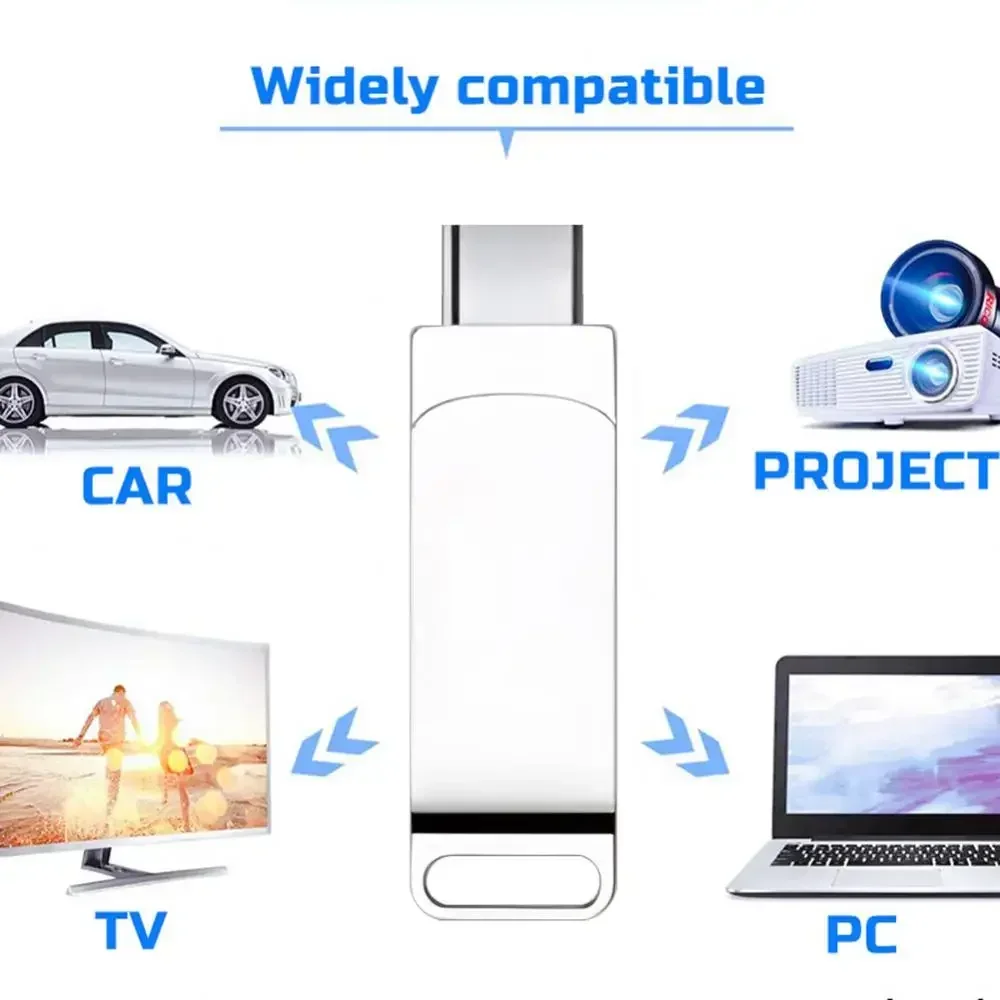 Xiaomi 16TB USB Flash Drive USB 3.2 Memories Type-c 2-In-1 8TB 16TB OTG Pendrive 128GB 2TB High Speed Flash Disk For Computer