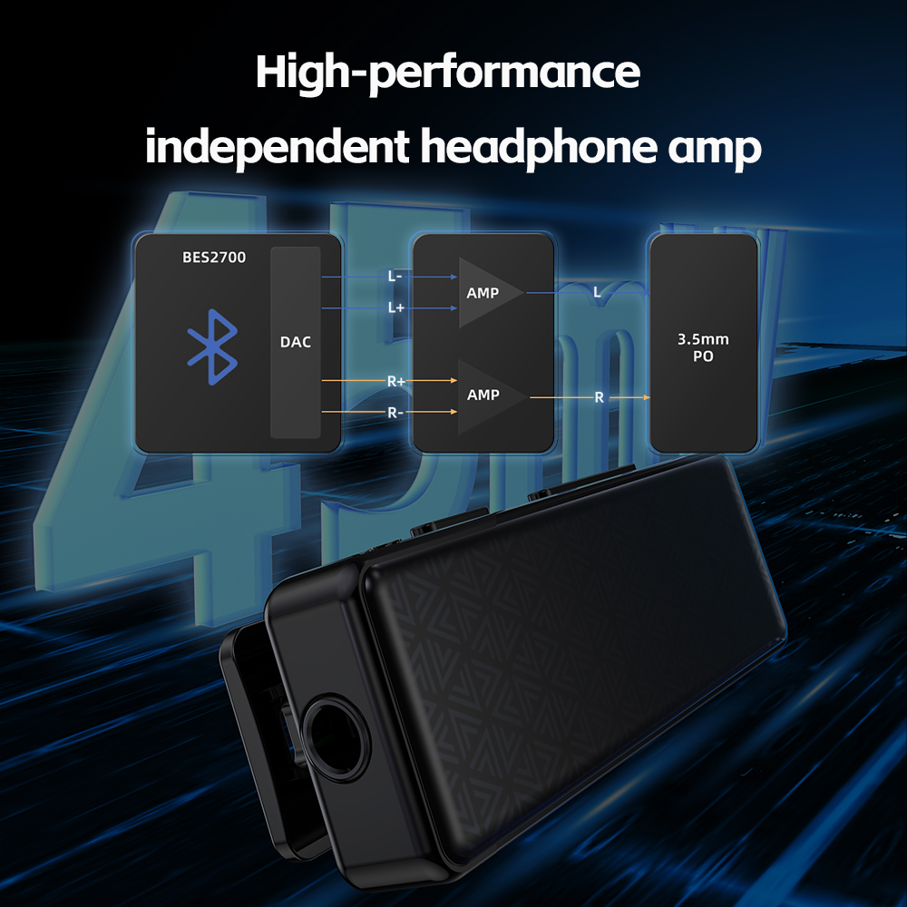 Fiio Btr11 Bluetooth 5,3 receptor Ldac adaptador amplificador de auriculares de Audio inalámbrico amplificador de auriculares personalizado con micrófono