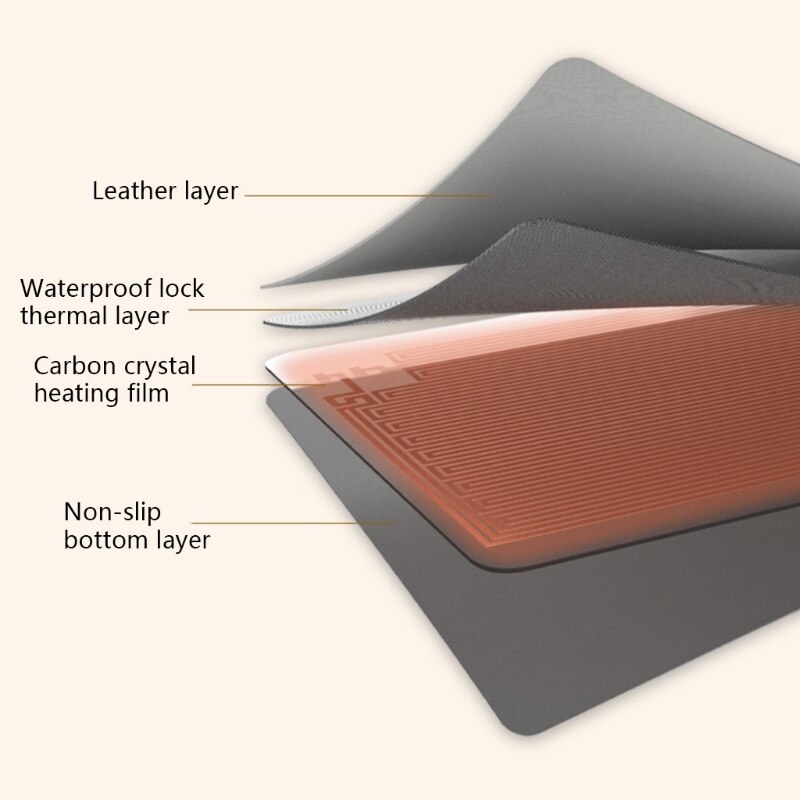 Warm Desk Pad, 3 Speeds Touch Control Warm Big Mouse Pad, Extended Edition Gaming Mouse Mat, Foot Warmer Pad