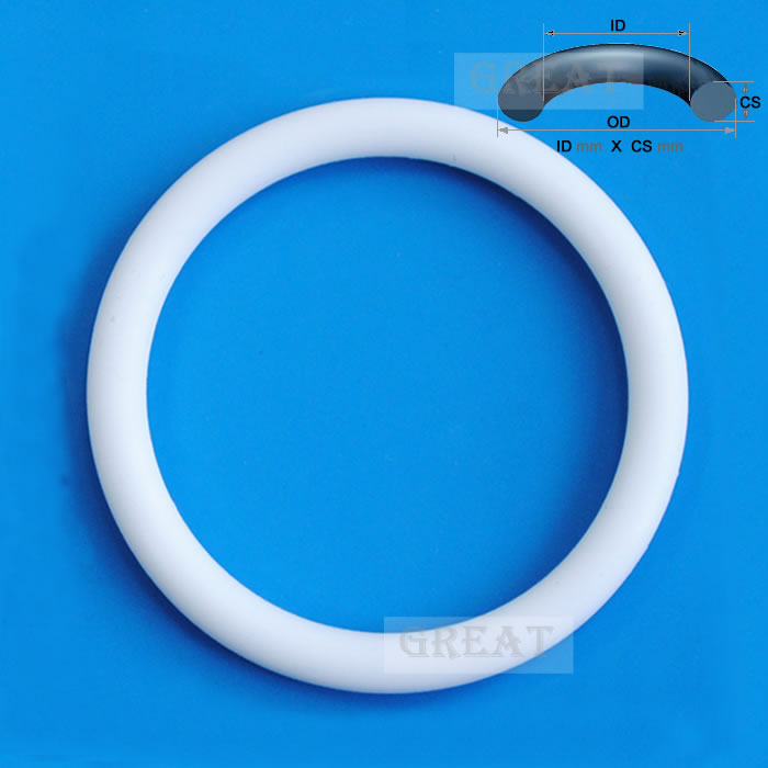 5X0.8 Oring 5mm ID X 0.8mm CS EPDM Ethylene Propylene FKM FPM Fluorocarbon NBR Nitrile VMQ Silicone O ring O-ring Sealing Rubber