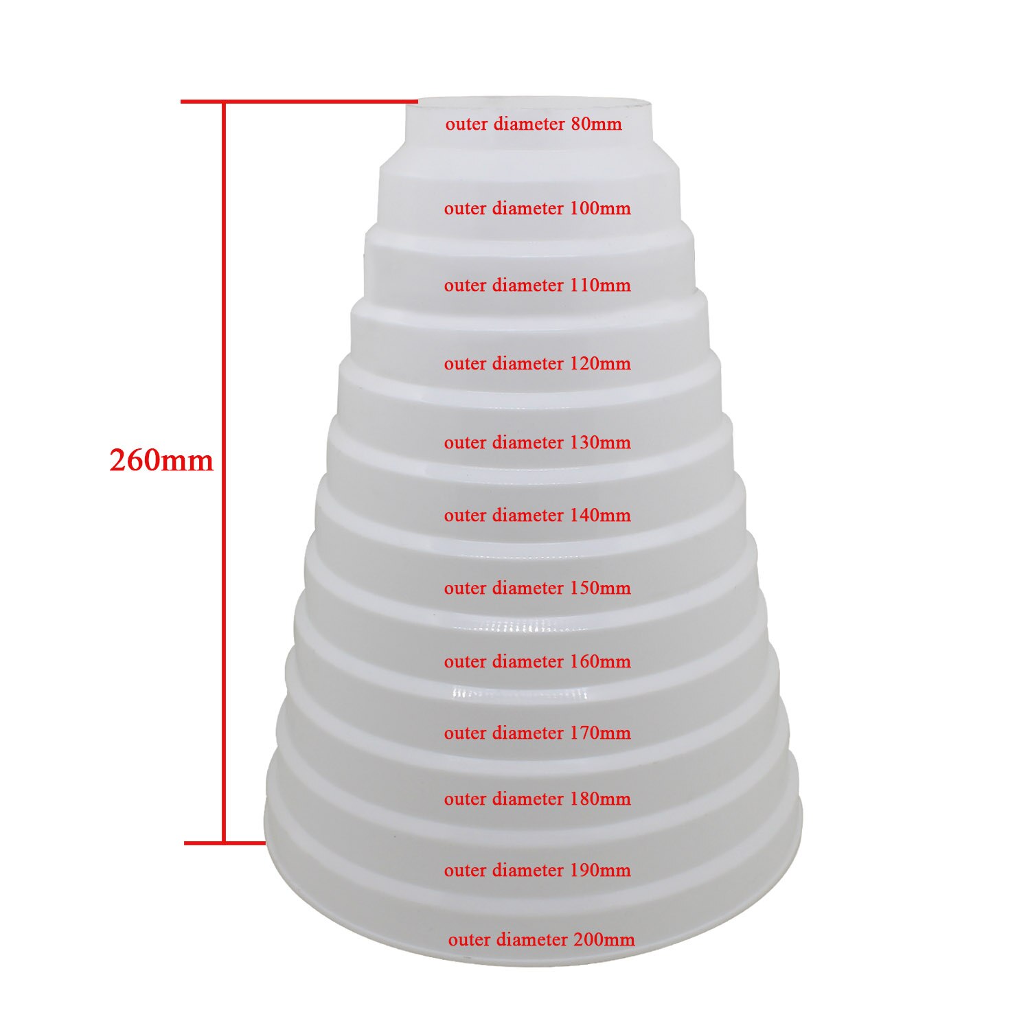 Universal Reducer for Ventilation Systems Diameter 80mm to 200mm Duct Reducer Connector Air Duct Reducer Variable Sizes ABS