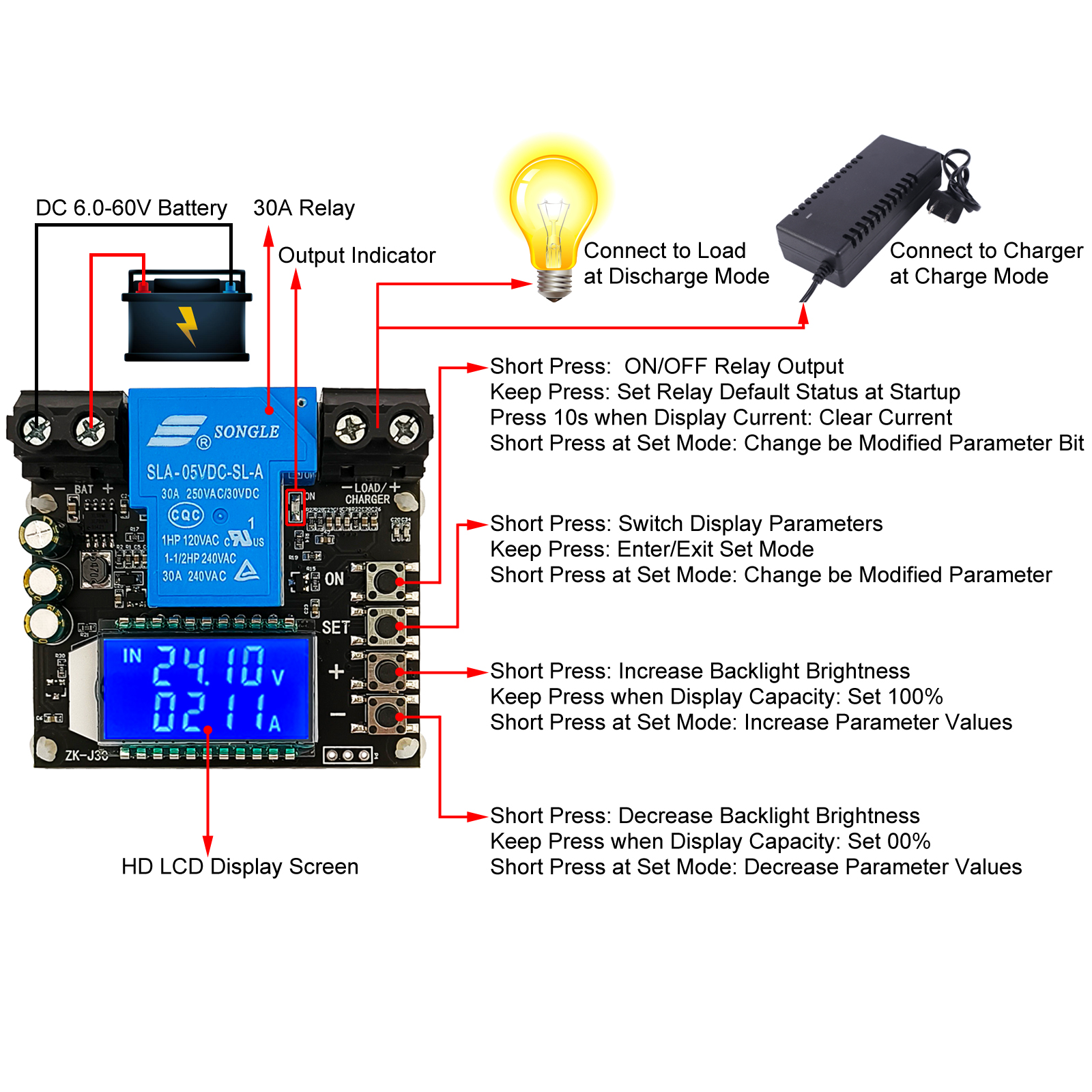 Batterij Laad Ontlading Controller Laagspanning Cut-Off Schakelaar Coulometer Batterij Spanning Monitor Bescherming 30a 6V-60V Lcd