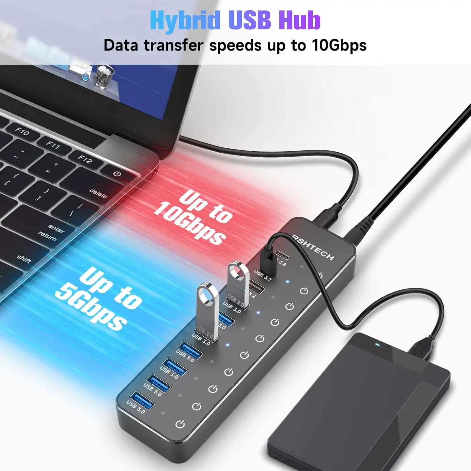 RSHTECH USB Hub 10-Port USB C Hubs 60W with 10Gbps Data Transfer Ports Individual Touch Switches Hybrid Splitter for Laptop/PC