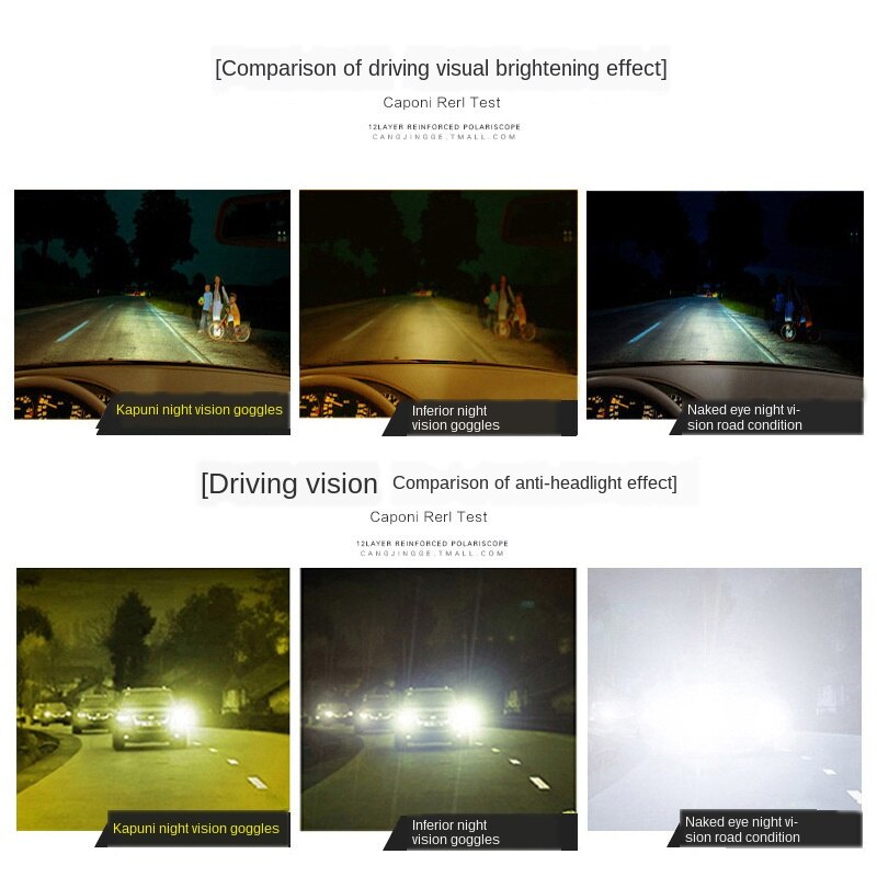 Nattesyn briller til kørsel sort teknologi polariseret lys natblinkende fjernlys autotilbehør