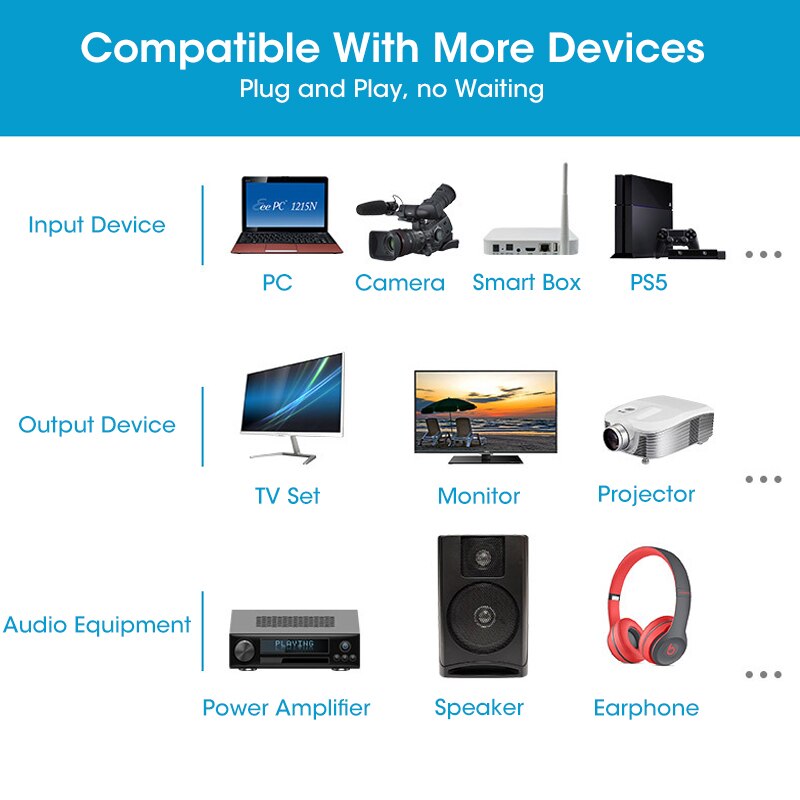 4k HDMI TO HDMI Audio Extractor Stereo Extractor Converter AUDIO SPDIF R/L Signal Converter Power Supply Audio Splitter Adapter