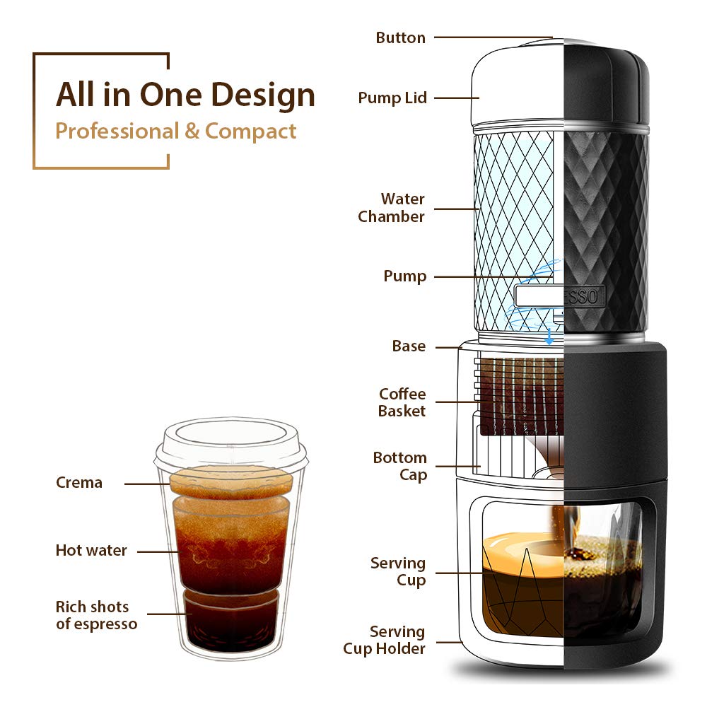 STARESSO Zweite Generation Manuelle Kaffeemühlen SP-200 Tragbare Multifunktionale Kaffee Maschine 2-in-1 Kapsel Kaffee Maschine
