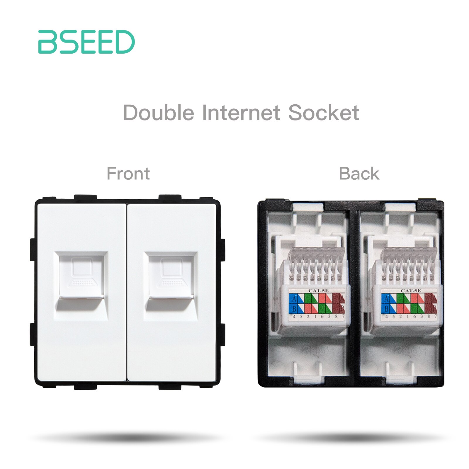BSEED Weiße Glasscheibe mit Internet-Buchse TV ST Katze5 RJ45 Funktionsteile Doppel-USB-Buchse EU-Wandstecker DIY freie Kombination: Anderes