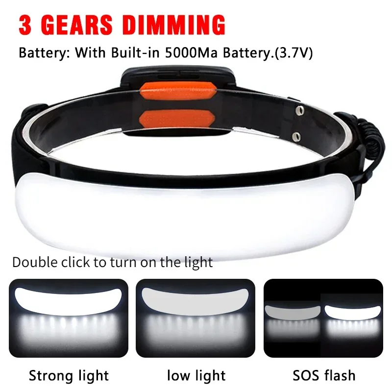 Potente linterna frontal LED COB, linterna frontal recargable por USB con batería integrada de 5000Mah, linterna para acampar y pescar