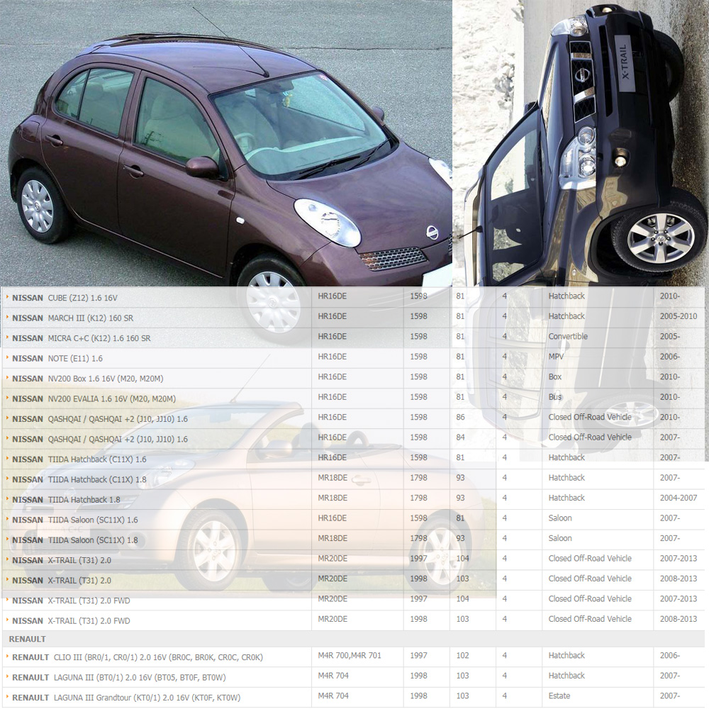 4 PC IGNITION COIL RUBBER BOOTS WITH SPRING FOR NISSAN MARCH QASHQAI TIIDA X-TRAIL RENAULT CLIO 22448ED800 0221604014 1220703040