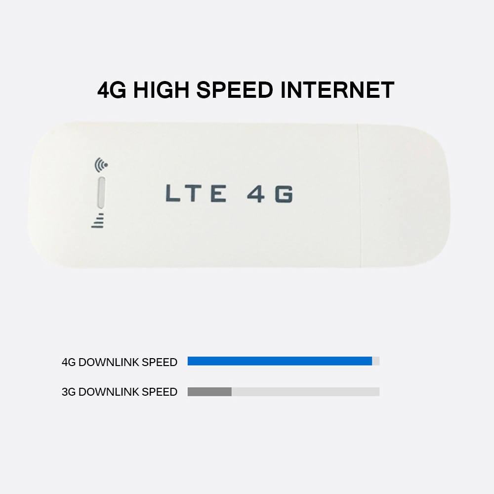 LTE USB Router 4G Wifi Router Wireless USB Car Modem 4G Mini Wifi Stick Mobile Hotspot USB Dongle Wifi Card Portable Wifi