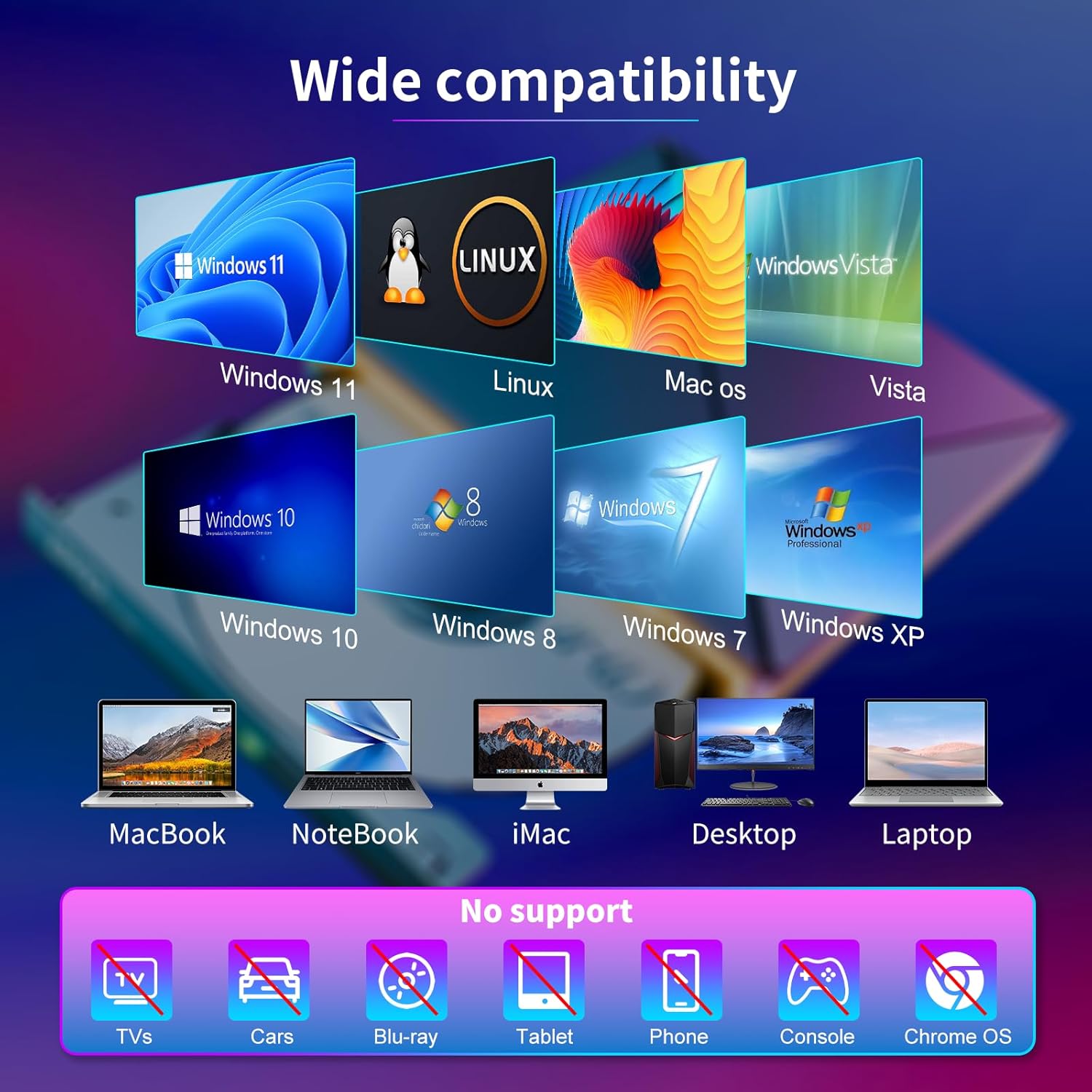 RGB DVD Player for Laptop External CD/DVD Reader Writer ROM Drive USB C Portable CD/DVD Burner for MacBook Mac Windows 11/10/7/8