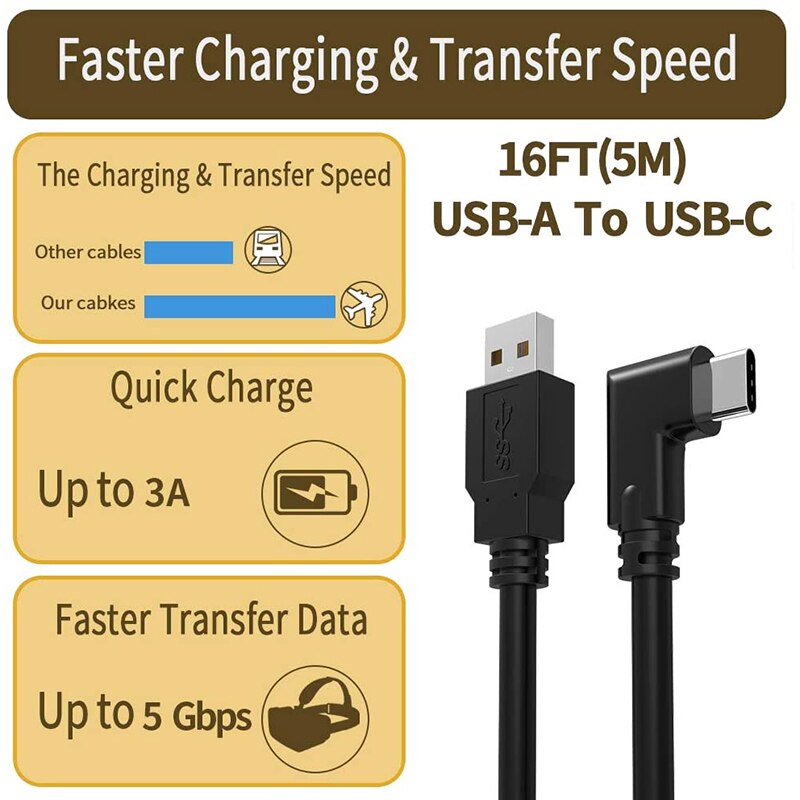 16Ft Usb C Kabel Quest Link Kabel High Speed Data Overdracht En Snel Opladen Kabel Compatibel (Zwart)