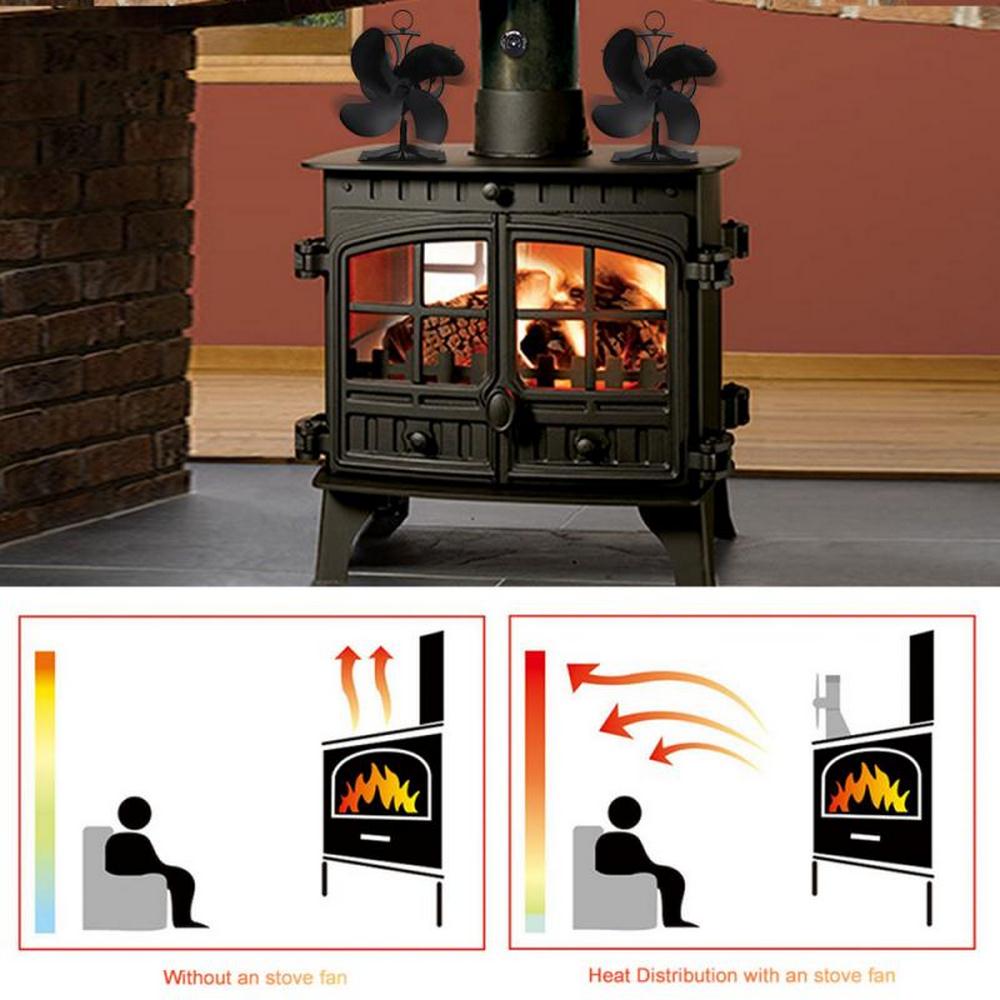 Fireplace fan 5 Blades Heat Powered Stove Fan Log Wood Burner Ecofan Quiet Home Fireplace Fan Home Efficient Heat Distribution