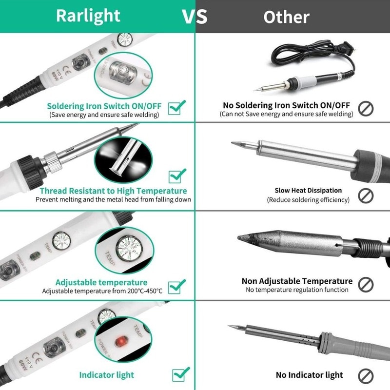 Electric soldering iron 60W Adjustable temperature soldering iron tips 220V/110V Welding solder tools rework station soldering
