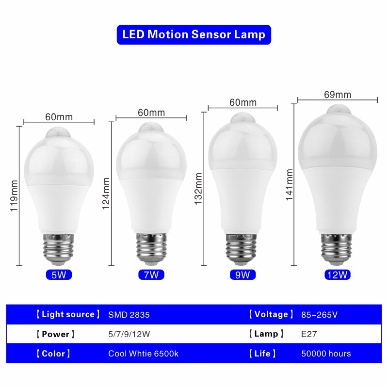 LED PIR Bewegung Sensor Birne 5W 7W 9W 12W Klang Sensor Lampe AC 110V 220V Auto Clever LED PIR Infrarot Körper E27 Glühbirne