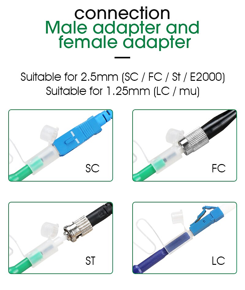 2PCS/lot Fiber Optic Cleaner Pen LC/SC/FC/ST 1.25mm+2.5mm 800 Cleans Anti static connector Adapter Cleaning Pen Smart cleaner SC