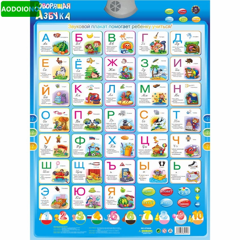 Russian Language Learning Baby Education Learning Machine Toy Alphabet Music Phonic Wall Hanging Chart