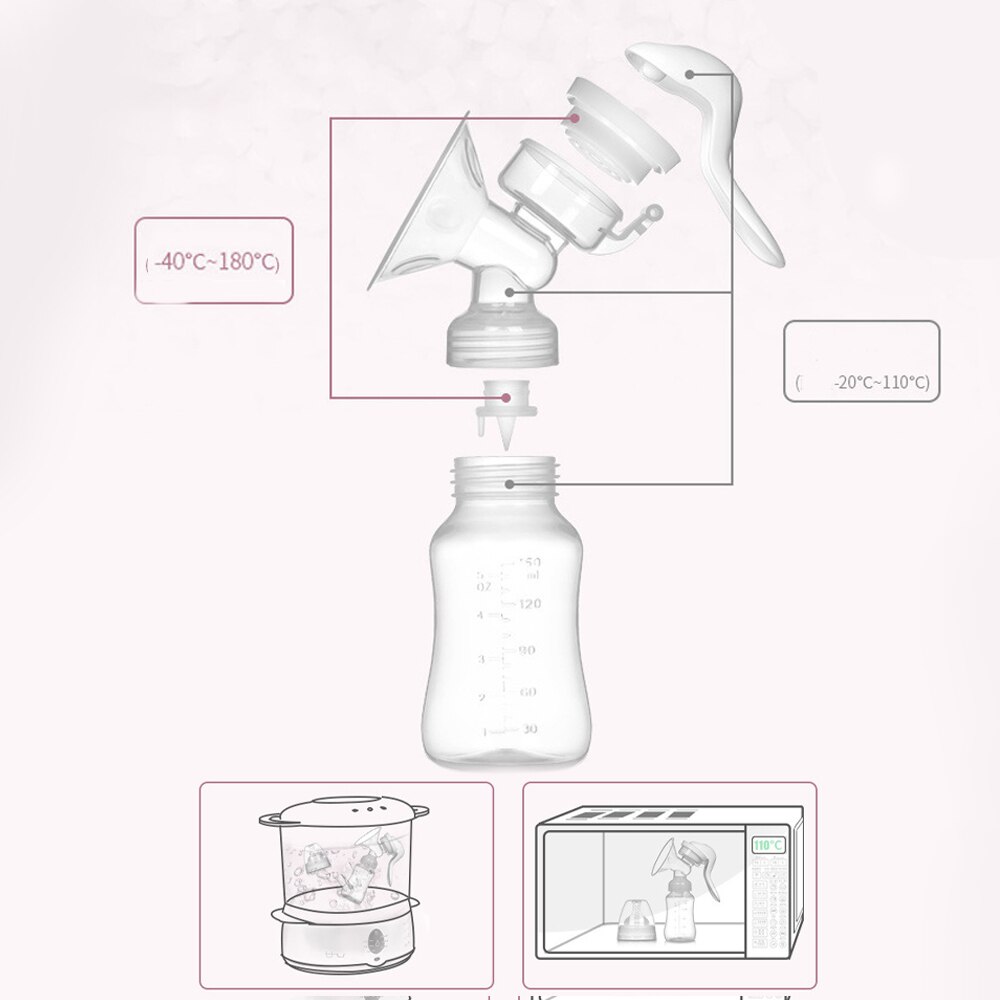 Babyvoeding Handkolf Partner Collector Automatische Correctie Melk Silicone Postpartum Levert Accessoires