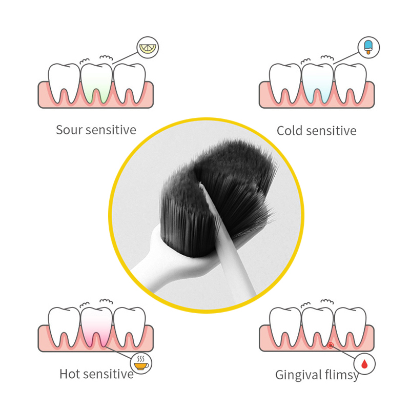 Super Dichte Haren Tandenborstel Ultrasoft Bamboe Houtskool Vezels Zacht Mondverzorging Voor Kids Zwangere Gevoelig Tandvlees Met Case